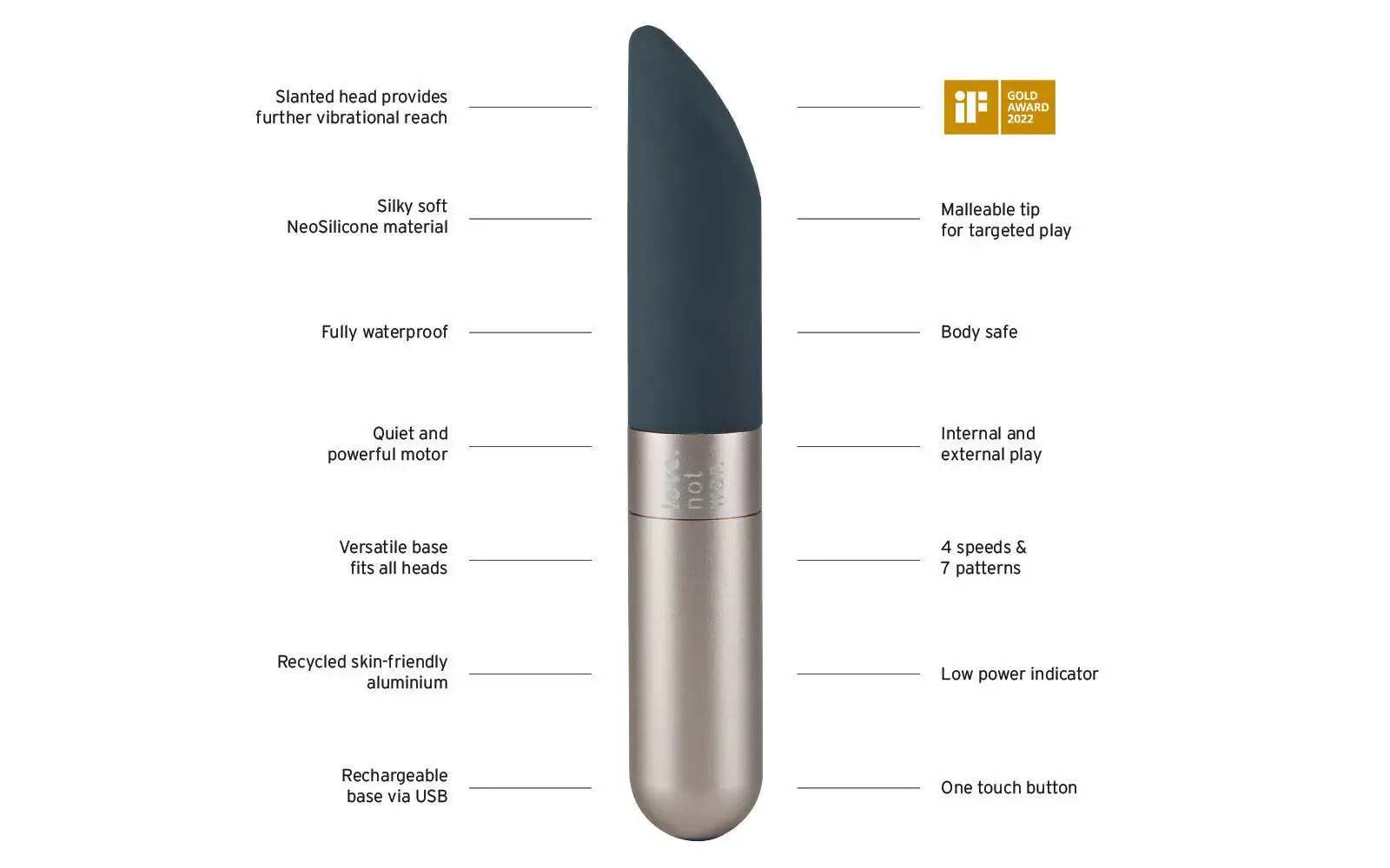 Amore - Quiet Bullet Vibrator for Clitoral Stimulation