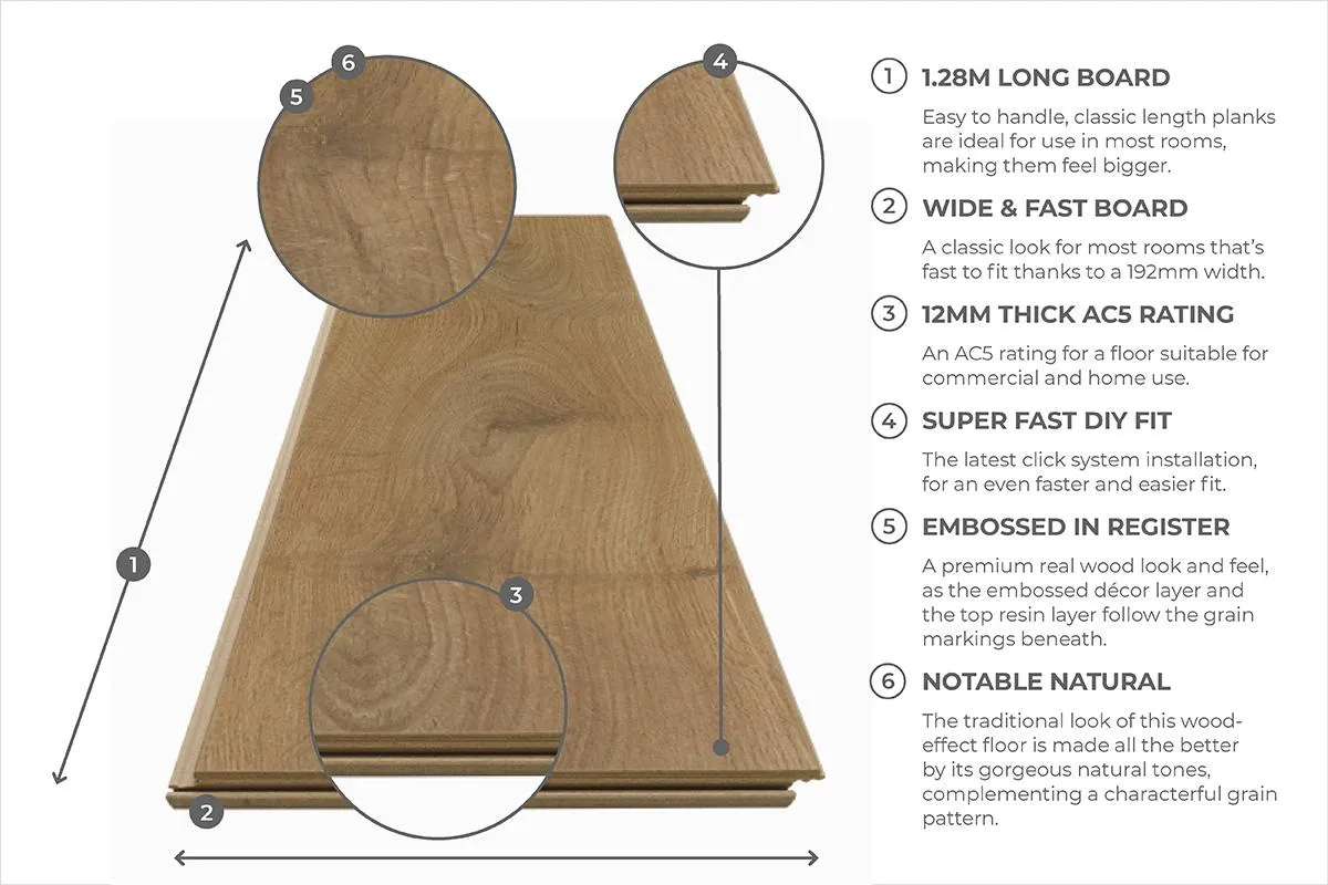 Series Woods 12mm Laminate Flooring Galley Oak
